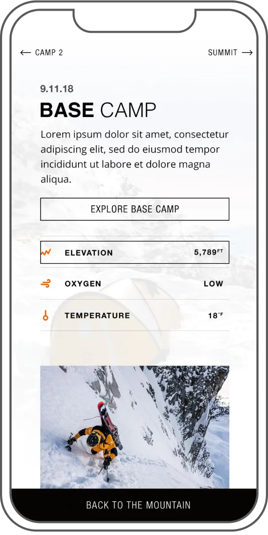 An early design mockup of the Base Camp screen, used to test the layout before final content was written in.